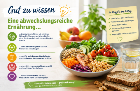 Gut zu wissen.png